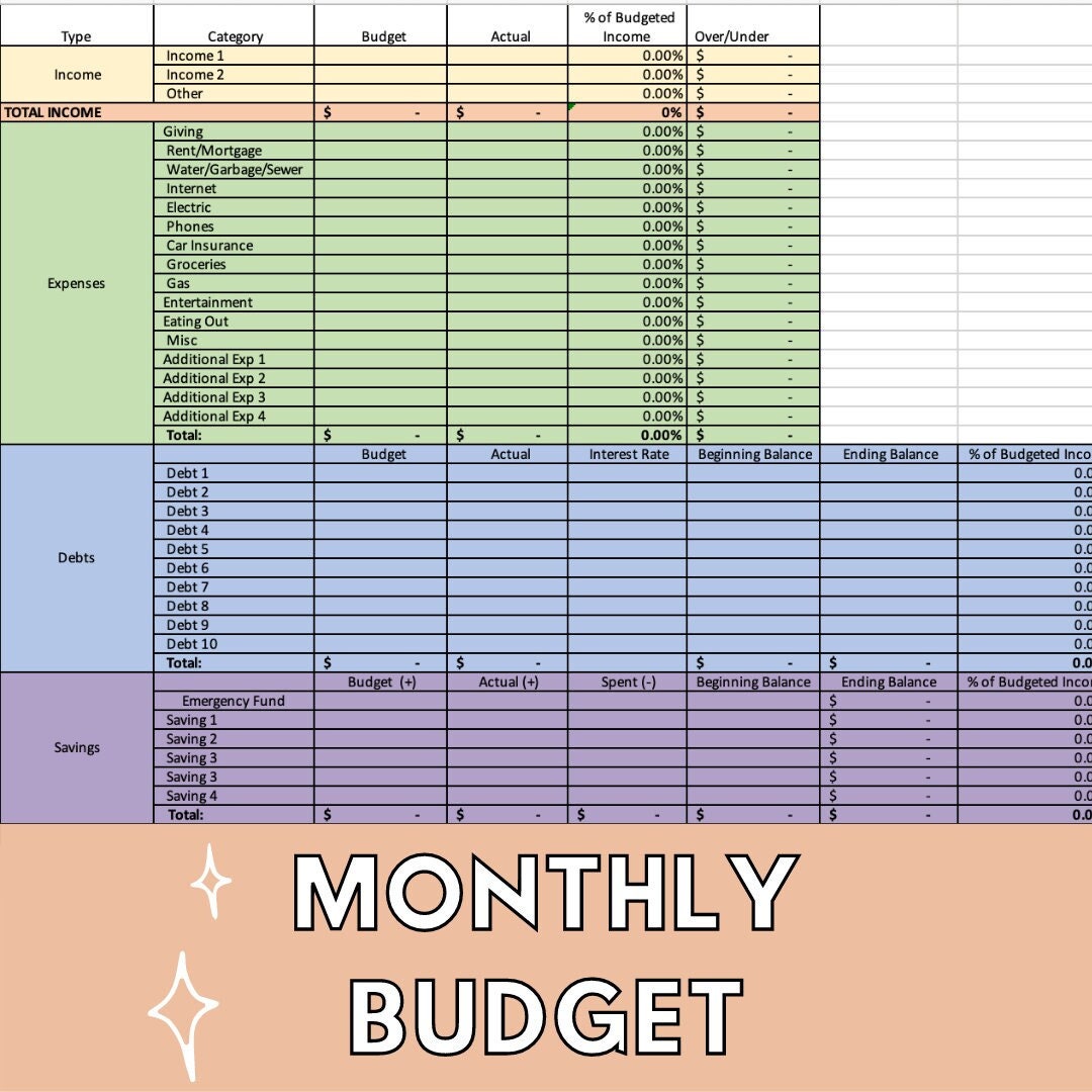 Monthly Budget Template | Zero-Based Budget | Excel Download