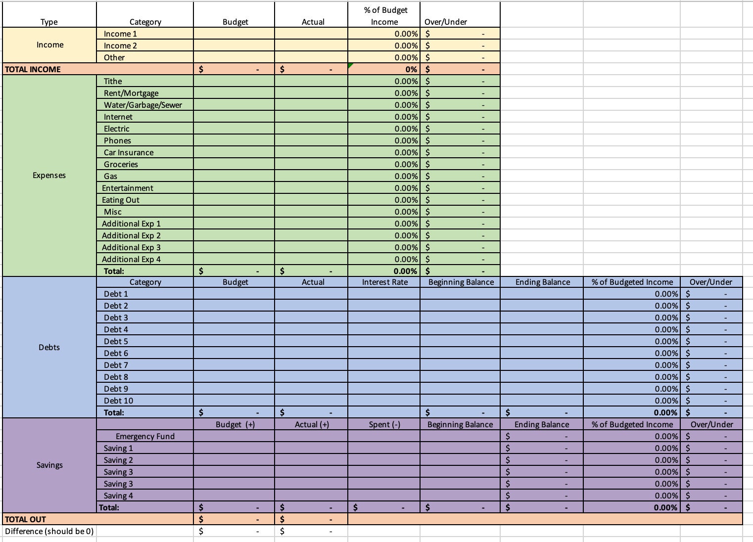 Monthly Budget Template Zero-based Budget Excel Download 