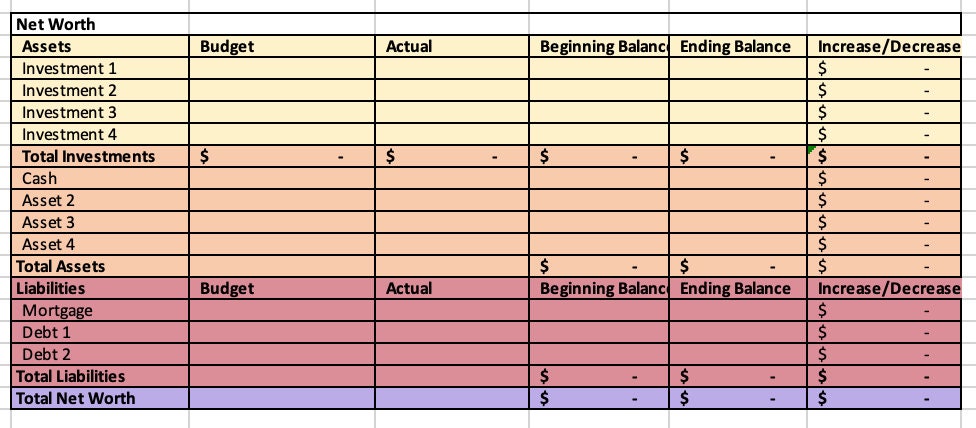 Monthly Budget Template Zero-based Budget Excel Download - Etsy