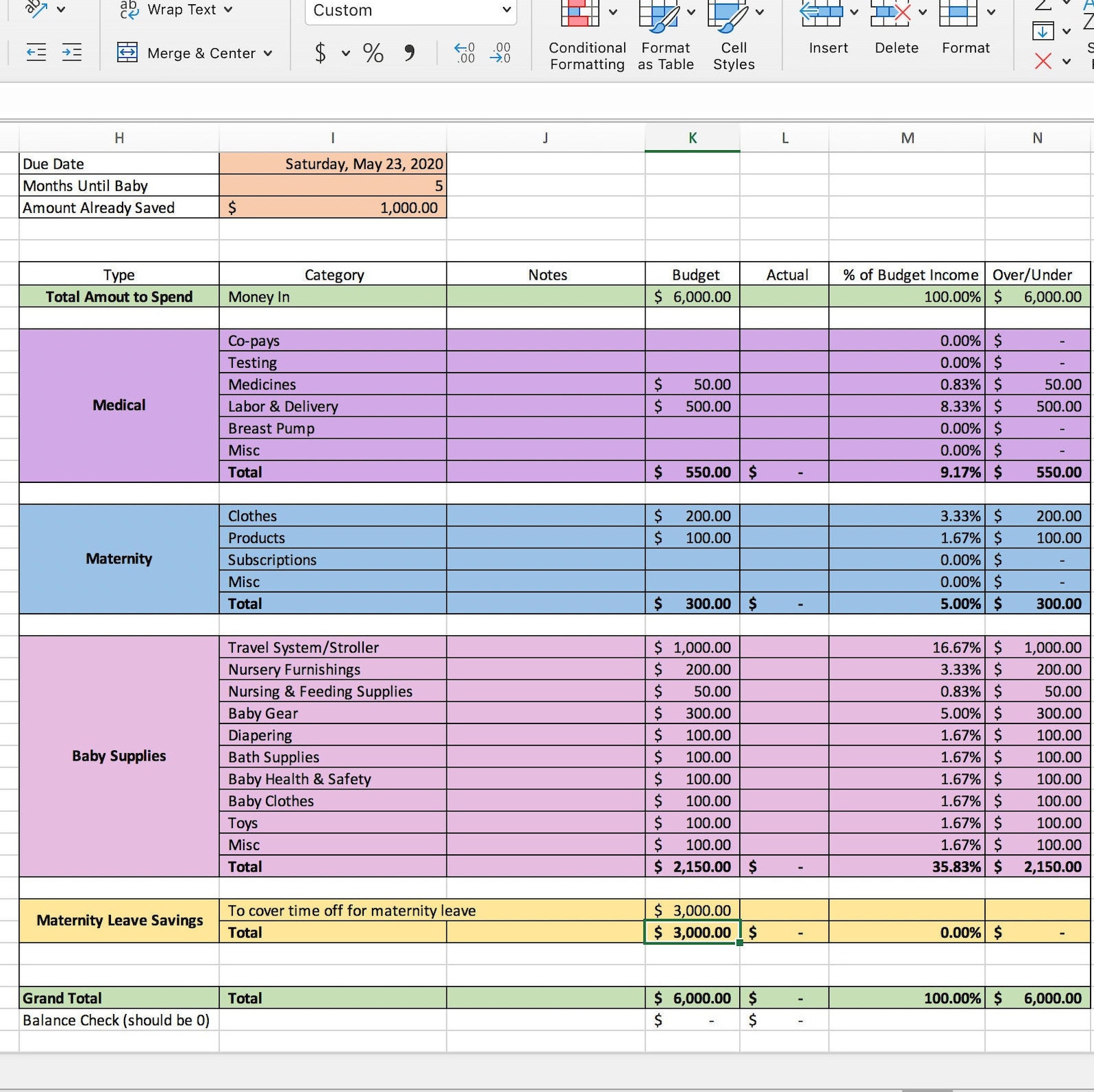 Baby Expense Planning Budget Template Excel Download Etsy