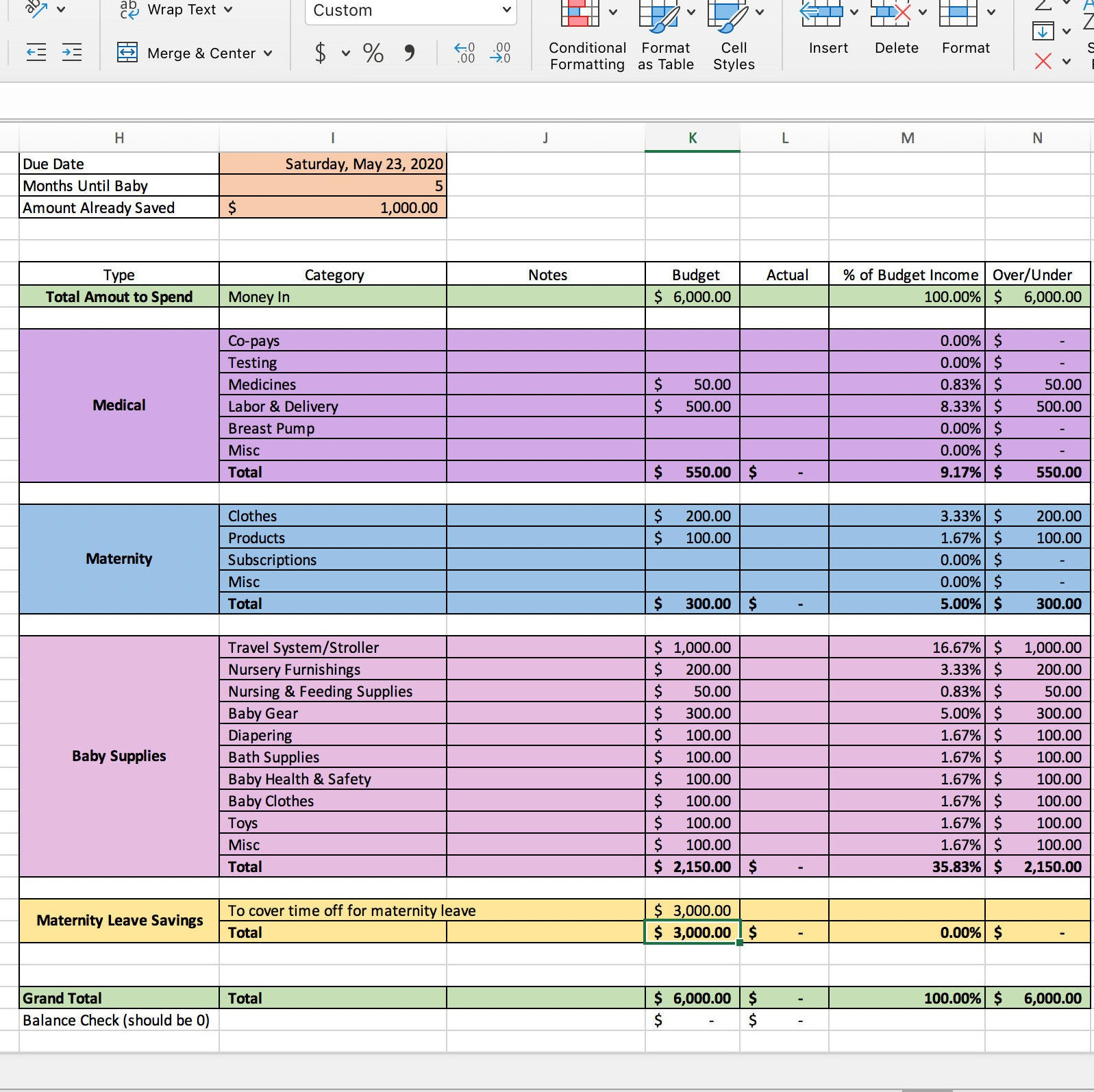 Baby Budget Template