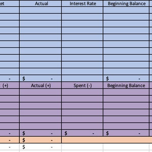 Pode incluir: Uma folha de c&aacute;lculo com um esquema de cores azul e roxo. A folha de c&aacute;lculo est&aacute; dividida em duas se&ccedil;&otilde;es: D&iacute;vidas e Poupan&ccedil;as. Cada se&ccedil;&atilde;o tem colunas para Categoria, Or&ccedil;amento, Real, Taxa de juros, Saldo inicial, Saldo final, % da renda or&ccedil;ada e Excesso/D&eacute;ficit.