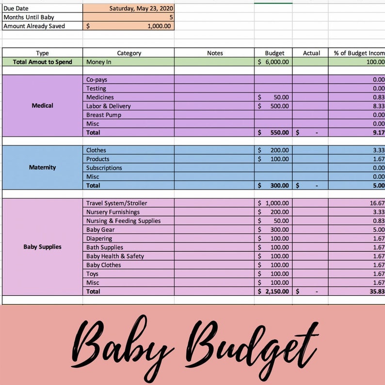 Baby Expense Planning Budget Template Excel Download Etsy