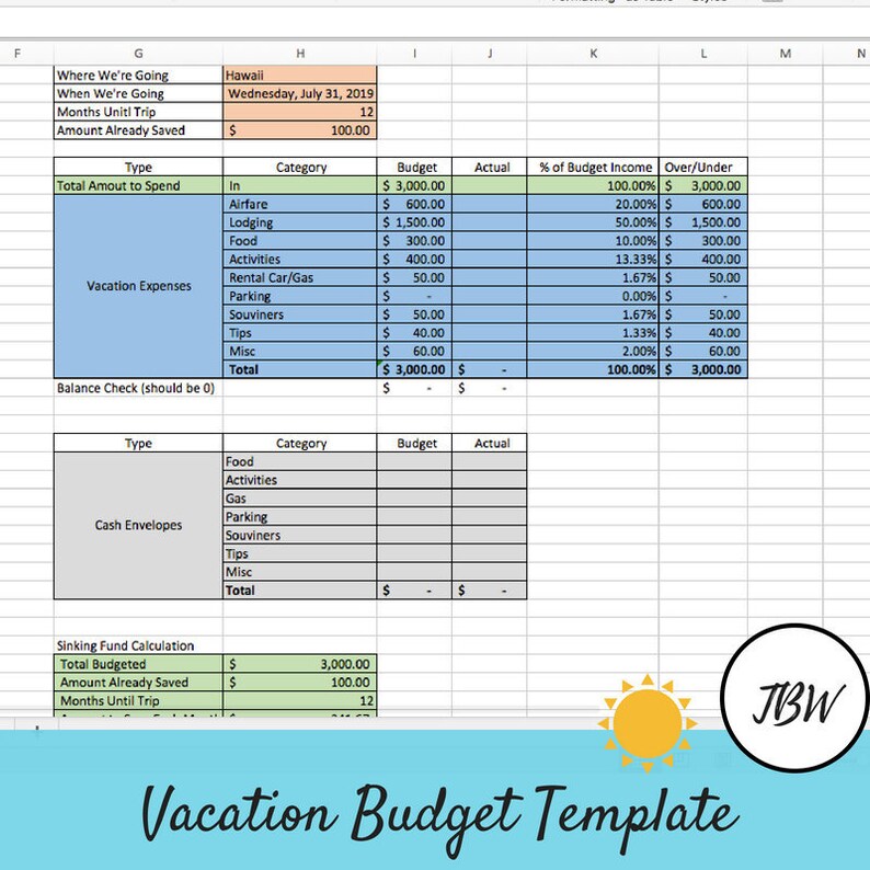 Vacation Budget Template Zero based Budget Excel Template Etsy