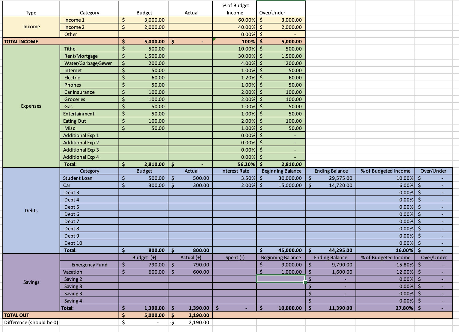 Atelier Gérer son budget avec Excel - Ville de Paris