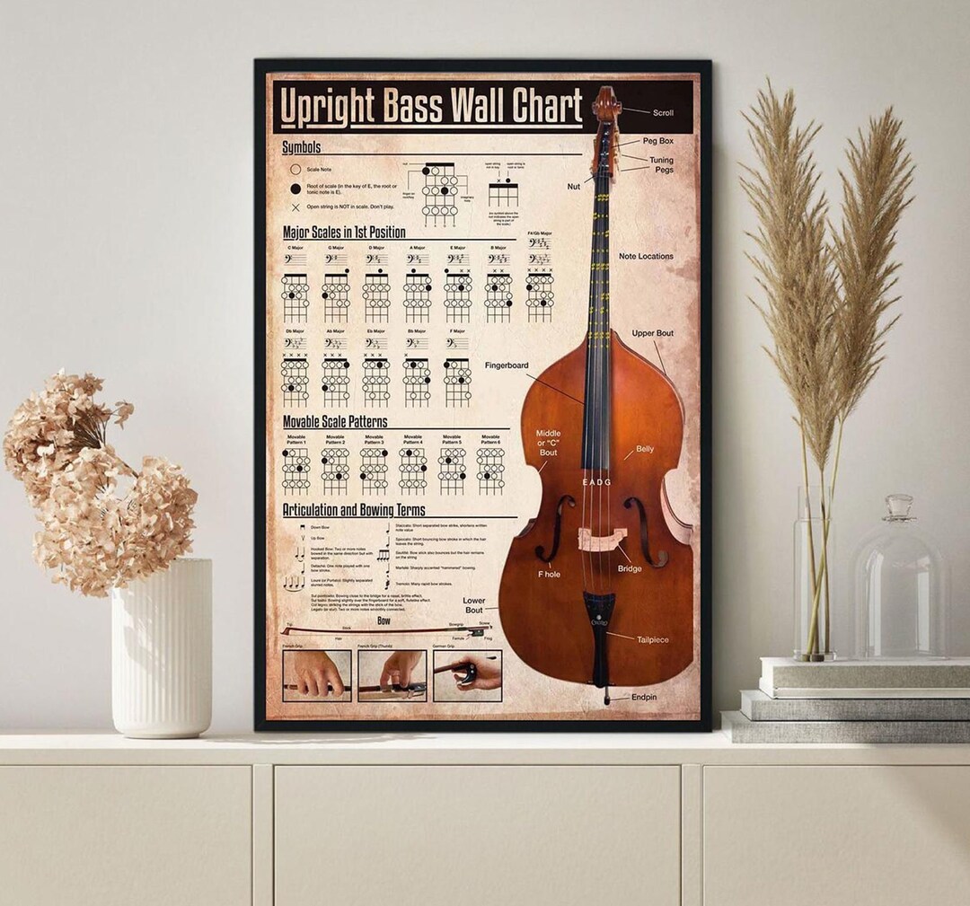 Upright Bass Wall Chart Poster Bass Symbols Poster Movable Etsy Uk My
