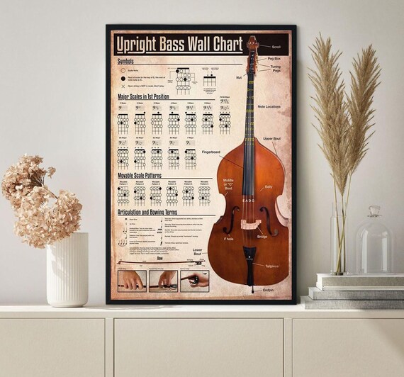 Upright Bass Wall Chart Poster Bass Symbols Poster Movable Etsy India My XXX Hot Girl