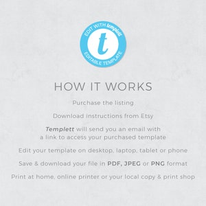 May include: A blue circle with the text "EDIT WITH templett EDITABLE TEMPLATE" and the letter "t" in the centre. The text "HOW IT WORKS" is below the circle. The text below explains how to purchase, download, edit, and print a template.