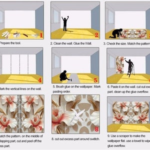 K&ouml;nnte beinhalten: Eine neunstufige Anleitung zum Anbringen von Tapeten, mit Illustrationen einer Person, die die Werkzeuge vorbereitet, die Wand reinigt, die Tapete misst, die Wand markiert, Kleber auftr&auml;gt, die Tapete klebt, das Muster anpasst, &uuml;bersch&uuml;ssige Tapete abschneidet und die Tapete gl&auml;ttet.