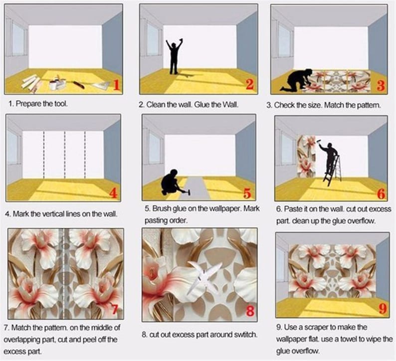 K&ouml;nnte beinhalten: Eine neunstufige Anleitung zum Anbringen von Tapeten, mit Illustrationen einer Person, die die Werkzeuge vorbereitet, die Wand reinigt, die Tapete misst, die Wand markiert, Kleber auftr&auml;gt, die Tapete klebt, das Muster anpasst, &uuml;bersch&uuml;ssige Tapete abschneidet und die Tapete gl&auml;ttet.