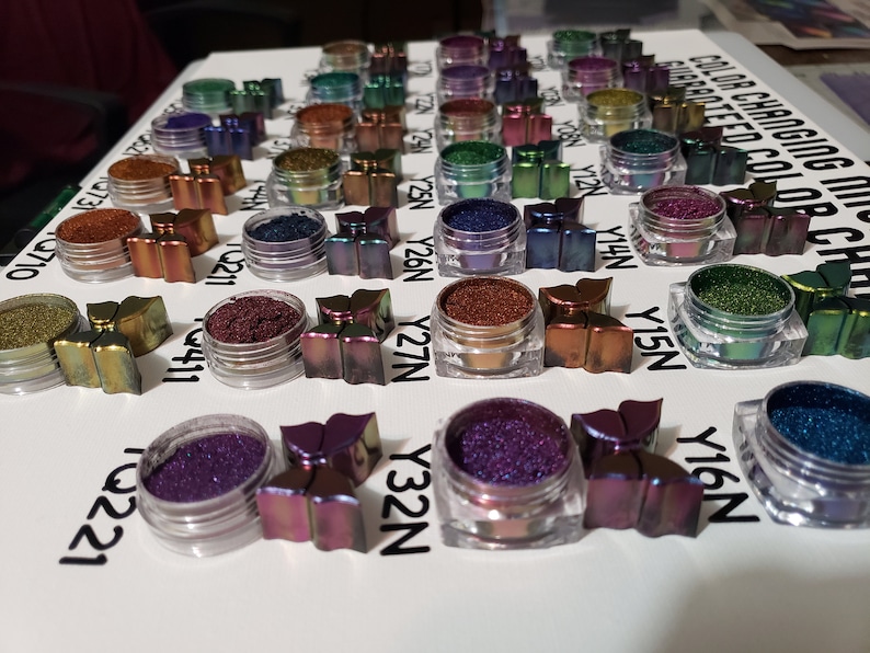 Color Changing Mica Powder for Resin guaranteed Color Changes Etsy
