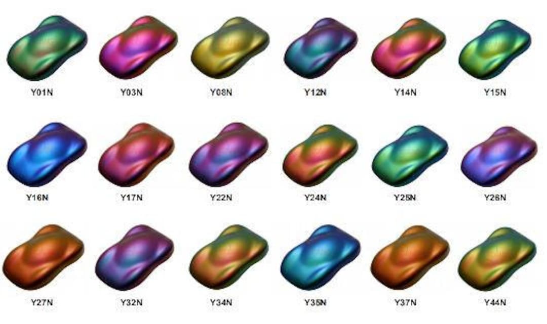 Color Changing Mica Powder / Chameleon Pigments / Color Shift Pigments