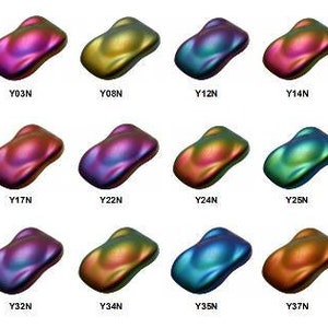Color Changing Mica Powder / Chameleon Pigments / Color Shift Pigments.  (Guaranteed color changes at different angles of  view!)