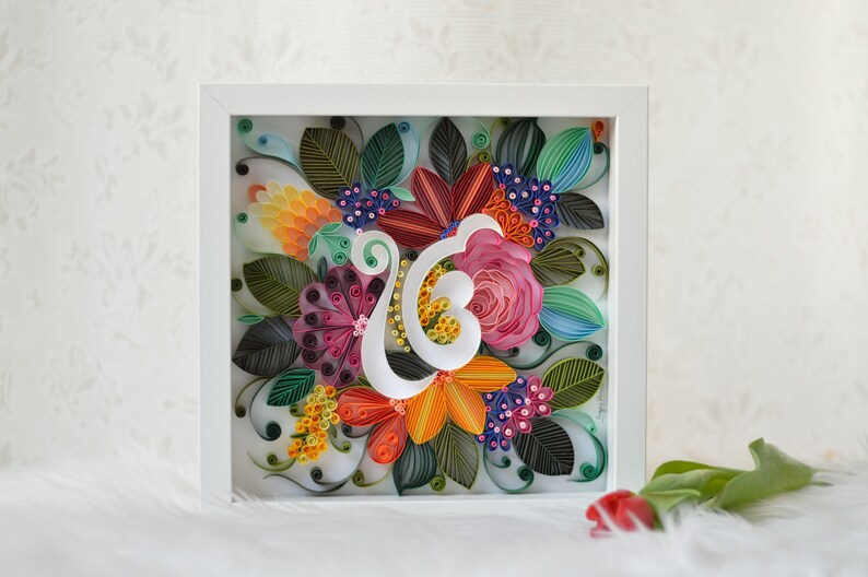 Onkar meaning picture