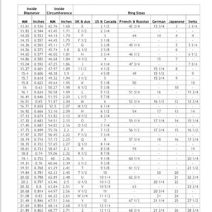 May include: A ring sizing chart with measurements in millimetres and inches, along with corresponding ring sizes in UK, US, French, German, Japanese, and Swiss sizing systems.