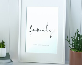 Affiche - Famille avec nom Personnalisable - Affiche familiale | Décoration pour | de couloir | d’entrée Salon