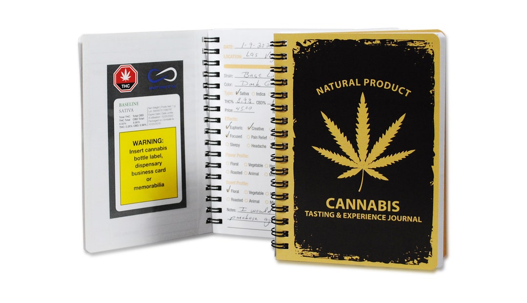 Tasting　Cannabis　and　Etsy　Label　UK　for　Collecting　Journal　Collecting