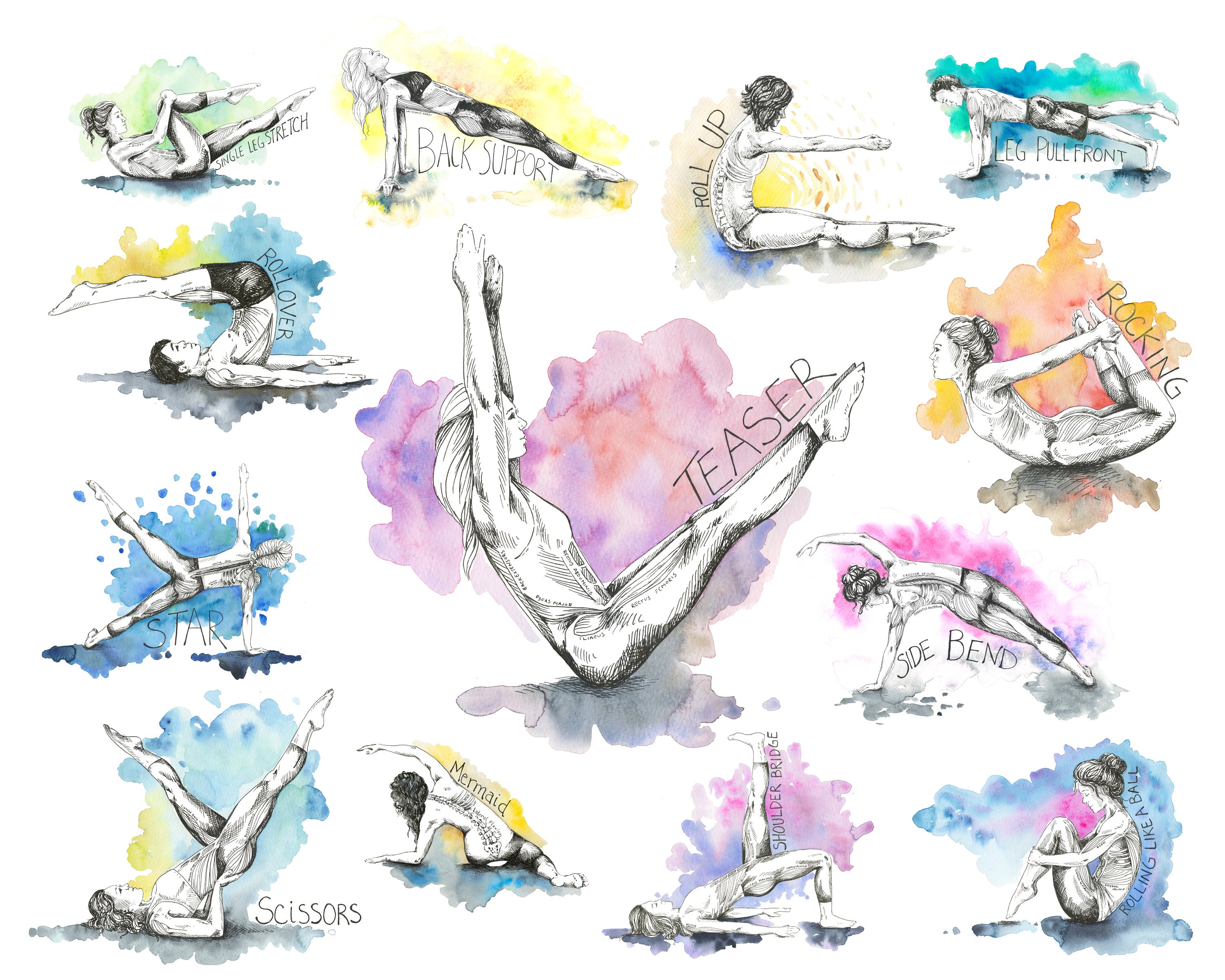 Pilates Exercises Art Print Horizontal, Pilates Wall Art, Pilates Studio Decor, Mat Pilates Exercises, Mat Pilates Art, Fitness Art Print