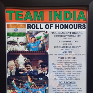 Op de afbeelding: Een kleurrijke poster met de woorden "Team India Roll of Honours" bovenaan. De poster toont foto's van het Indiase cricketteam, waaronder Sachin Tendulkar, Virat Kohli en Anil Kumble. De poster vermeldt ook de toernooirecords van het team, waaronder de ICC Cricket World Cup, de ICC T20 World Cup, de ICC Champions Trophy en de Asia Cup.