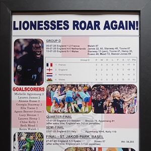 England Lionesses win Women&#39;s European Championship 2025 - souvenir print