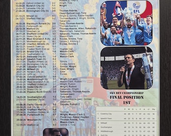 Coventry City Championship champions 2026 - souvenir print
