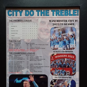 Impresión de recuerdo del triplete del Manchester City 2022-2023, campeón de Europa