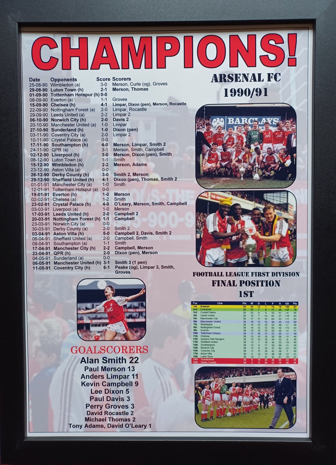 Arsenal Football League Division One Champions 1990-91 - Souvenir Print ...