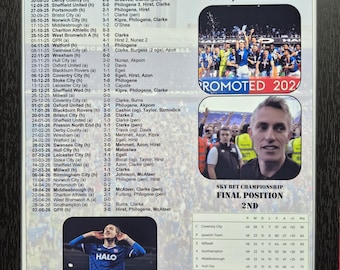 Ipswich Town 2026 Championship runners-up - Ipswich promoted - souvenir print