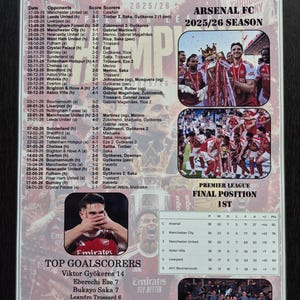 May include: Framed poster celebrating Arsenal FC's 2025/26 Premier League victory. Features team photos, match scores, top goalscorers, and the text "CHAMPIONS!" in red and white.