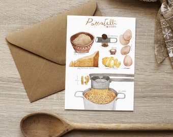 Illustrated Post Card "Passatelli" ingredients