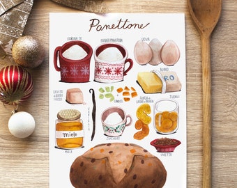 PANETTONE A4 Art Print, traditional italian sweet