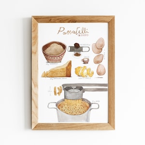 Könnte beinhalten: Eine Aquarell-Illustration der Zutaten und Schritte zur Zubereitung eines traditionellen italienischen Pastagerichts namens "Passatelli in Brodo". Die Illustration zeigt eine Schüssel mit Semmelbröseln, einen Block Parmesan, eine Zitrone, Eier, Salz und einen Topf mit Brühe. Der Text "Passatelli - in Brodo -" ist in einer dekorativen Schrift oben auf der Illustration geschrieben.