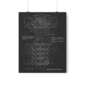 May include: A black and white blueprint poster of a Basic Mark IV Big-Block V8 engine. The poster features detailed technical drawings with measurements in inches, including front and bottom views, and text labels.