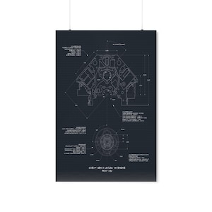 May include: A blueprint-style poster featuring a detailed diagram of a Chevy Gen III LS/LSx V8 engine. The design is rendered in white lines on a dark blue grid background, with technical specifications and measurements. The text "CHEVY GEN III LS/LSx V8 ENGINE FRONT VIEW" is at the bottom.