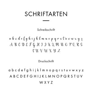 Puede incluir: Un gr&aacute;fico que muestra dos fuentes diferentes, "Schreibschrift" y "Druckschrift", con el alfabeto en may&uacute;sculas y min&uacute;sculas.