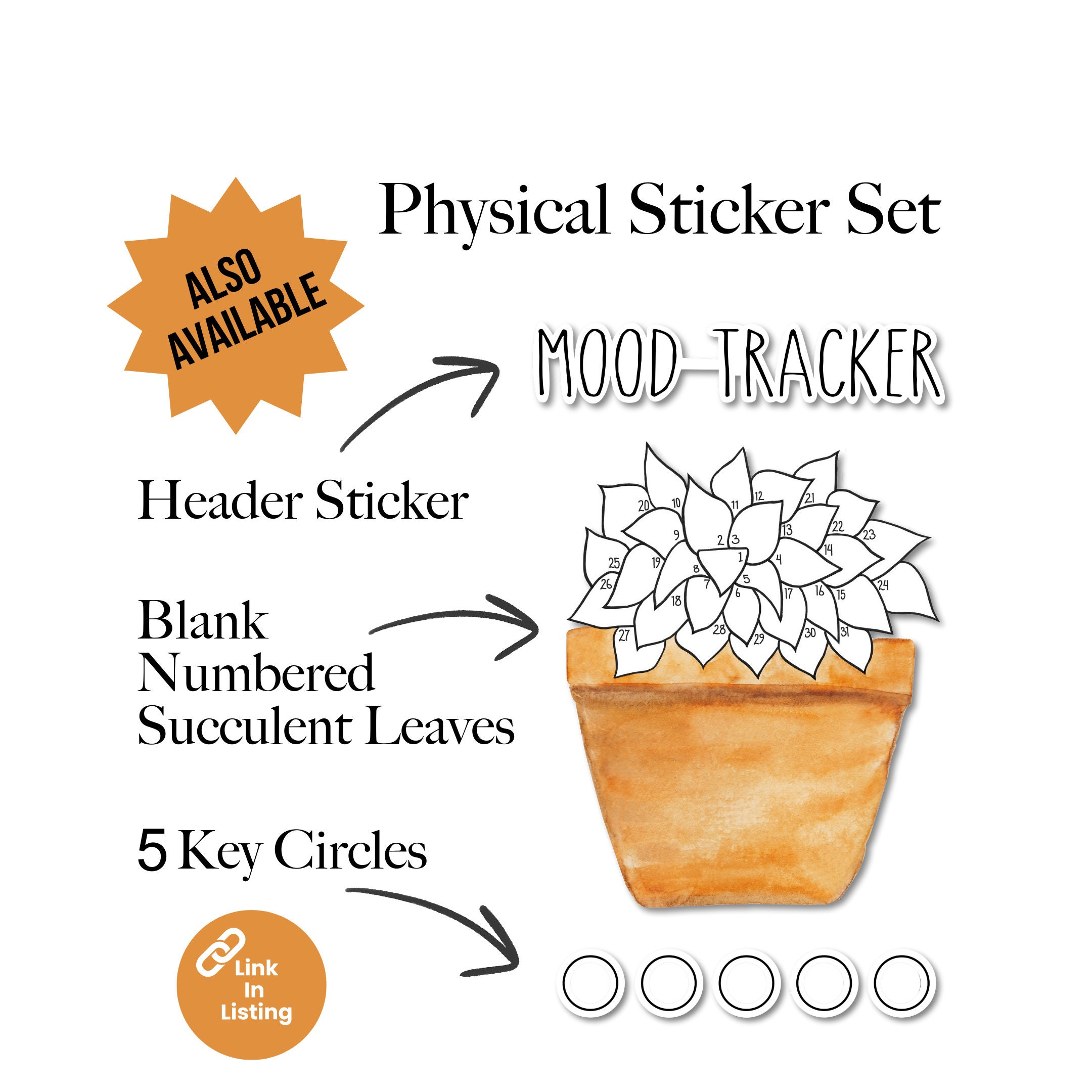 Mood Tracker Succulent Mood Tracker Printable Mood Tracker Cactus ...