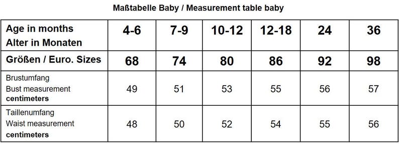 K&ouml;nnte beinhalten: Eine schwarz-wei&szlig;e Ma&szlig;tabelle f&uuml;r Babykleidung. Sie zeigt Altersangaben in Monaten, Euro-Gr&ouml;&szlig;en, Brustumfang in Zentimetern und Taillenumfang in Zentimetern. Der Text "Ma&szlig;tabelle Baby / Measurement table baby" steht oben.