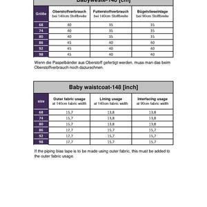 K&ouml;nnte beinhalten: Eine Tabelle mit Stoffbedarf f&uuml;r eine Babyweste, mit Ma&szlig;en in Zoll und Zentimetern. Die Tabelle enth&auml;lt Gr&ouml;&szlig;en, Stoffverbrauch f&uuml;r Oberstoff, Futter und Einlage. Oben befindet sich eine Zeichnung einer Babyweste.