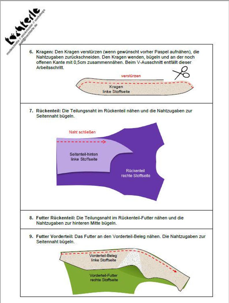 K&ouml;nnte beinhalten: Diagramm mit N&auml;h-Anweisungen und deutschem Text. Das Diagramm zeigt Schritte zum N&auml;hen eines Kragens, R&uuml;ckenteils und vorderen Futters. Die Abbildung enth&auml;lt Illustrationen von Stoffteilen und N&auml;htechniken.