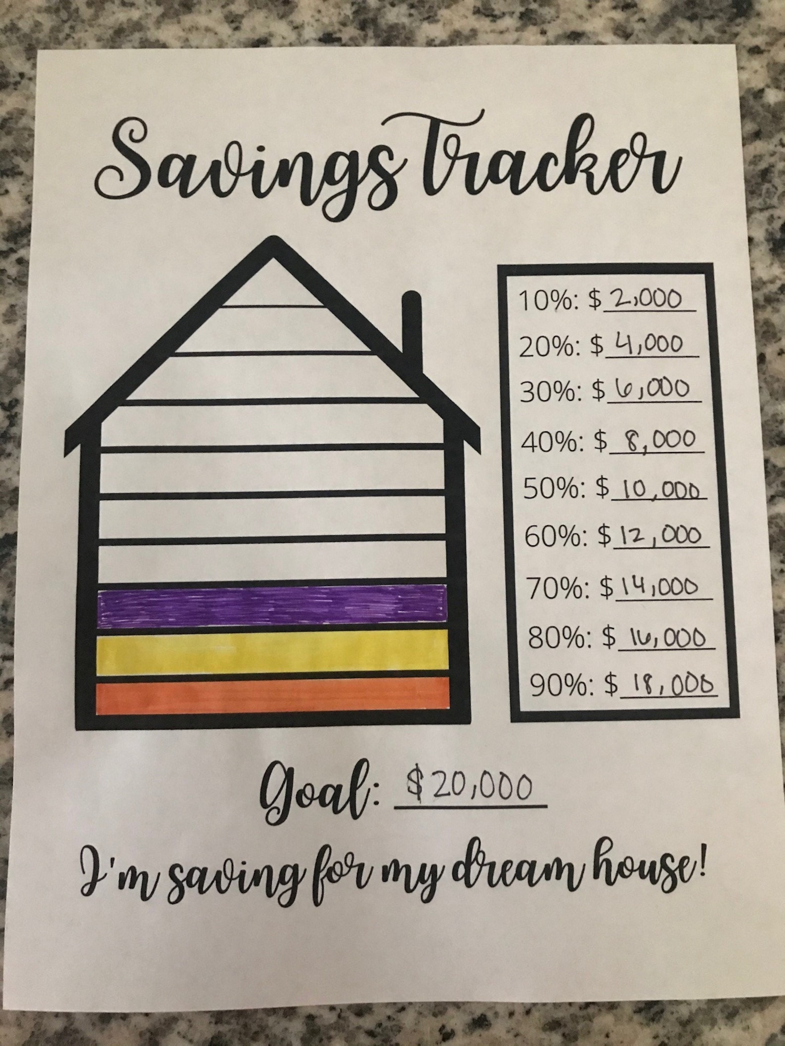 House Fund Savings Tracker Home Sinking Funds Printable Etsy