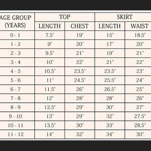 May include: A chart showing clothing size recommendations for children's tops and skirts based on age group. The chart lists age groups from 0-1 to 11-12 years old and provides corresponding measurements in inches for length, chest, and waist.