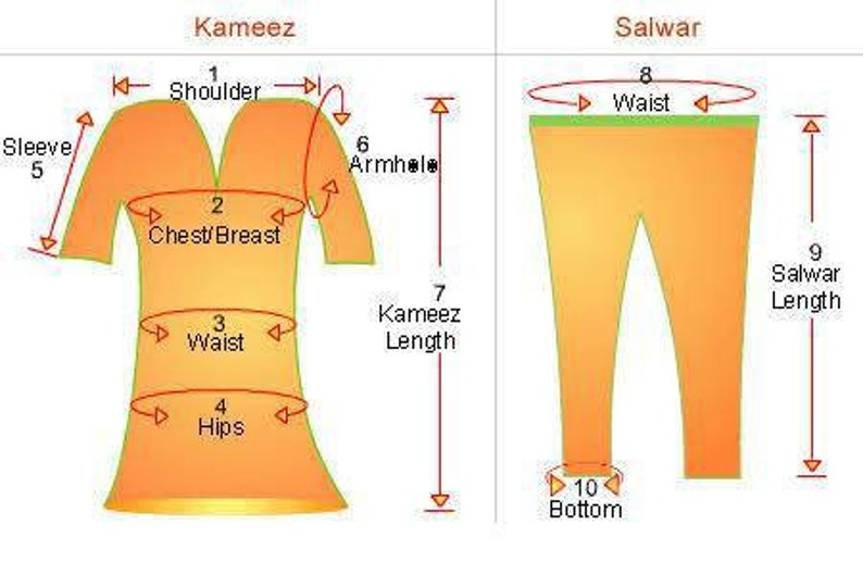 Puede incluir: Diagrama que muestra las medidas de un kameez y un salwar, un atuendo tradicional indio. El kameez es una t&uacute;nica larga con cuello en V, y el salwar es un pantal&oacute;n holgado. El diagrama muestra las medidas del hombro, el pecho, la cintura, las caderas, la manga, la sisa, la longitud del kameez, la cintura y la longitud del salwar.