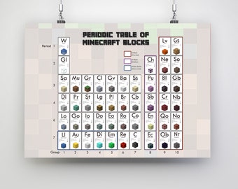 minecraft periodic table download and print at home etsy