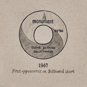 Dolly Parton - an Illustrated Timeline - Etsy