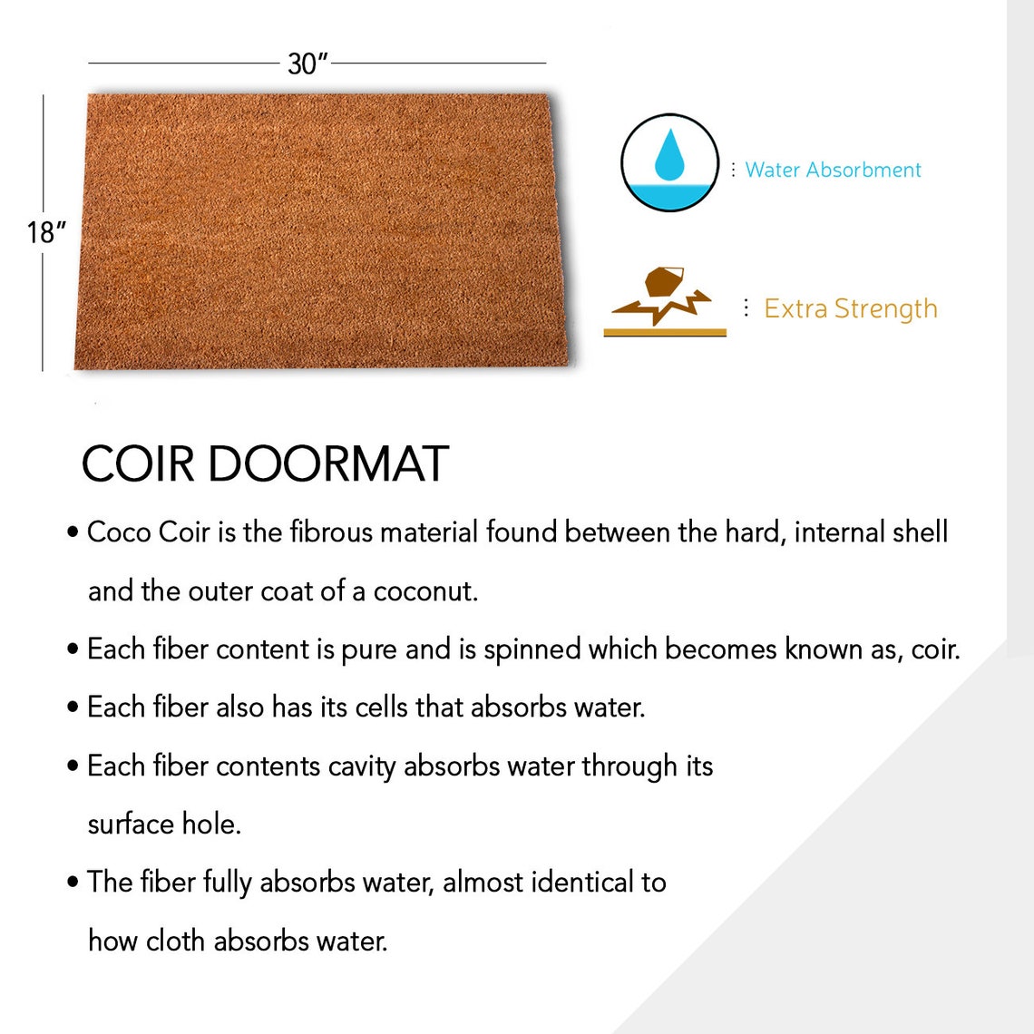 Blank Coir Doormat 18 X 30, Natural Fiber Door Mats for Outside or