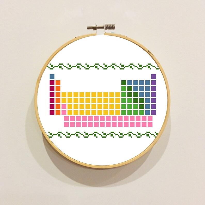 Cross Stitch PDF Pattern Modern Periodic Table - Etsy
