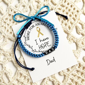 Prostate Cancer - Etsy