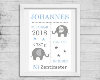 Personalized Birth Announcement child picture printing
