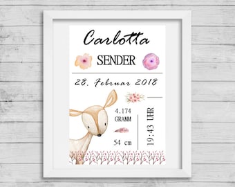 Birth announcement Birth Posters children picture print personalized art print children's room