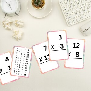 Multiplication Flashcards (Times tables 1-12)